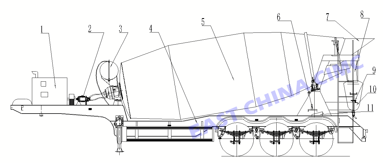 Drawings Of Concrete Mixer Semi Trailer